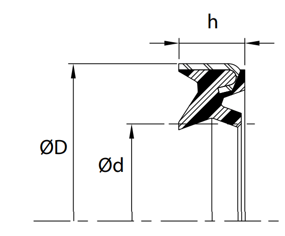 Rod Wiper (J/DL) 2.250" x 3.000" x 0.433" - Polyurethane/Steel