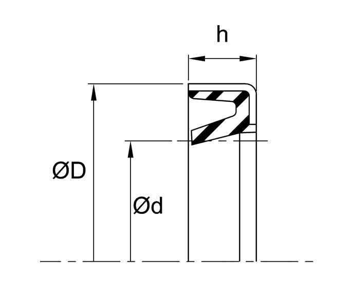 Rod Wiper (J/N) 1.250" x 1.875" x 0.250" - Nitrile/Steel