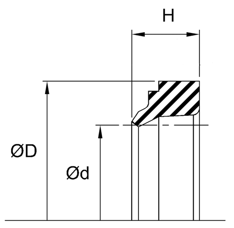 Rod Wiper (WA) 20mm x 28mm x 7mm - Polyurethane