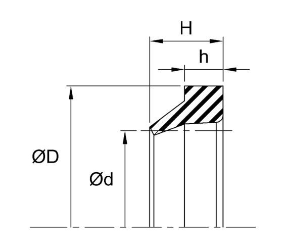 Rod Wiper (WC) 70mm x 80mm x 7mm - Polyurethane
