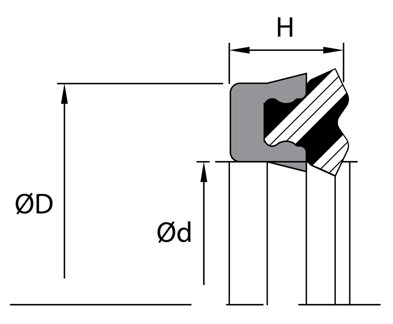 Rod/Piston U-Seal (DZ) 3.000" x 3.500" x 0.375" - Fluorotrel