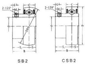 SB207-20 | SB Insert Bearing Shaft Dia. 1-1/4"