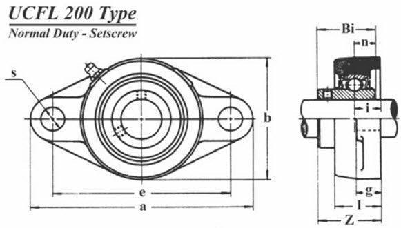 SBLF205-14 | 2-Bolt Flange Bearing Units 7/8" Shaft with Set Screws