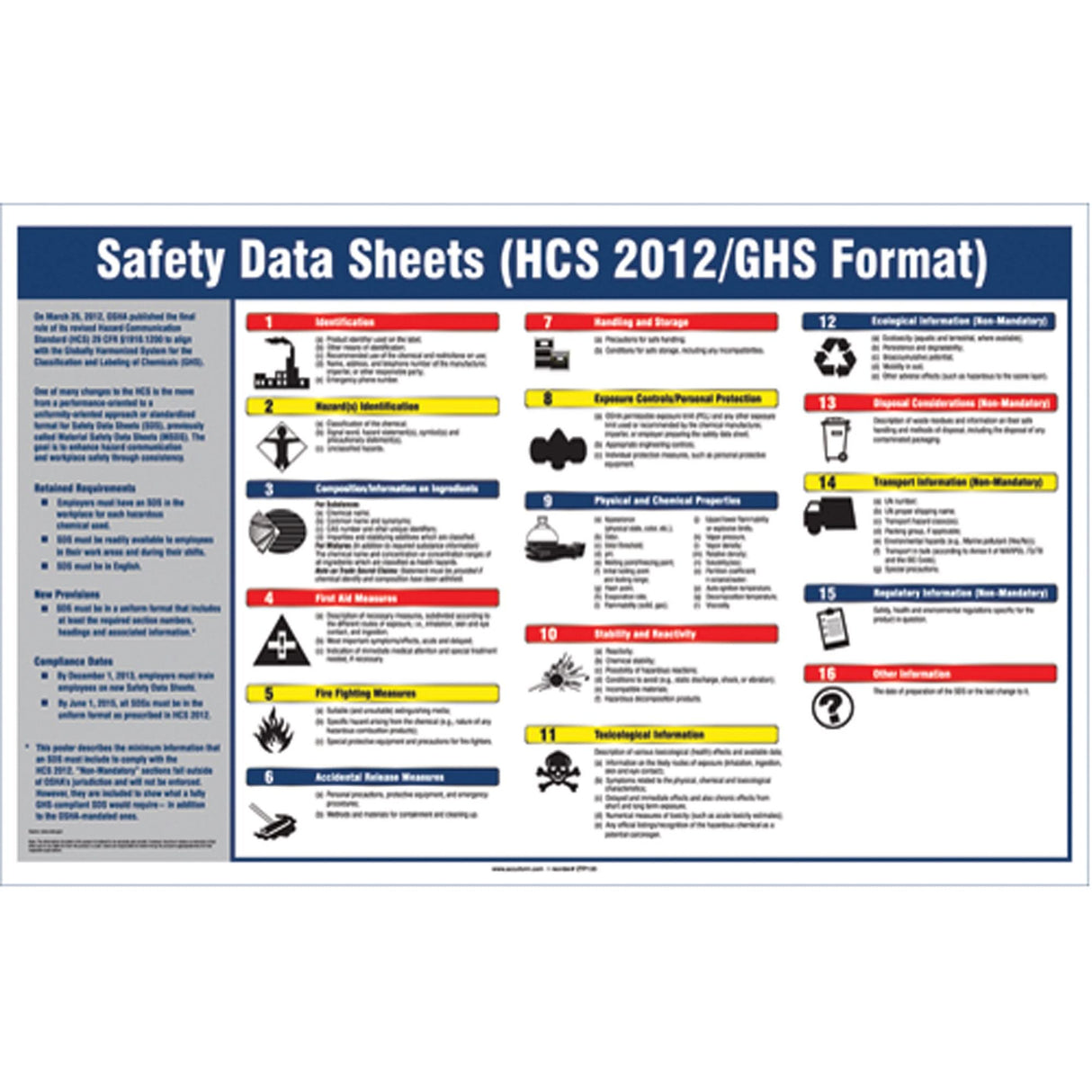 Right-To-Know SDS Poster