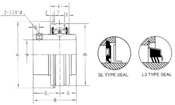 SER212-39 | SER Insert Bearing Shaft Dia. 2-7/16"
