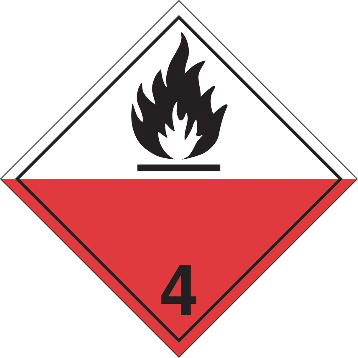 Spontaneous Combustibles TDG Placard, Aluminum