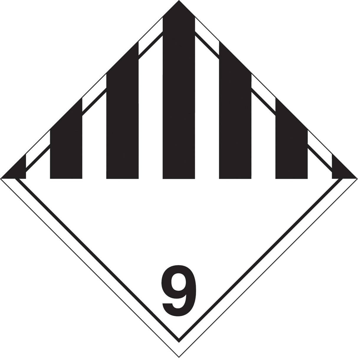 Miscellaneous Danger TDG Placard, Adhesive Vinyl