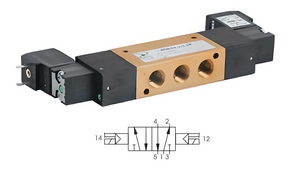 Pneumatic Solenoid Valves & Manifolds