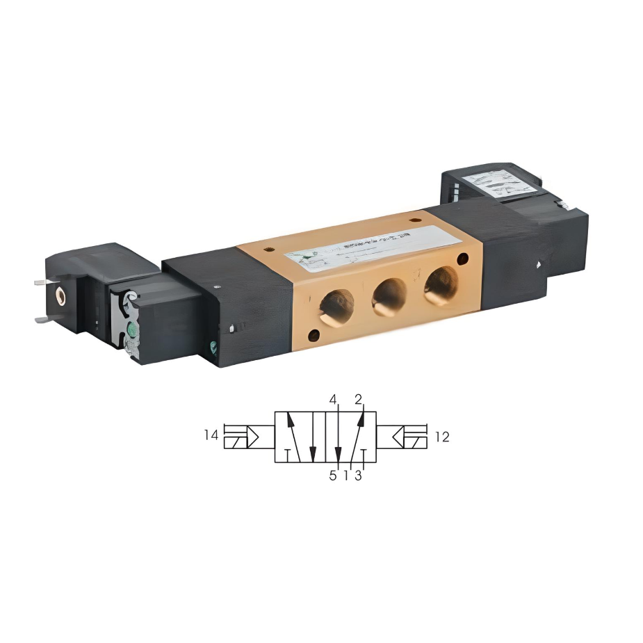 Pneumatic Solenoid Valves & Manifolds