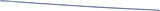 Bosch 00745747 Dishwasher Seal Replacement Part