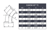 1-1/2" Tri-Clamp 45° Elbow - Stainless Steel 316