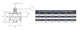 Tri-Clamp Butterfly Valve W/ Lockable Handle - SS 316