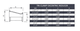 1-1/2" x 1" Tri-Clamp Eccentric Reducer - Stainless Steel 316