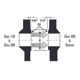 Long Weld Neck Flange Class #150 - Stainless Steel 304