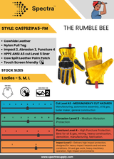 The Women's Rumble Bee