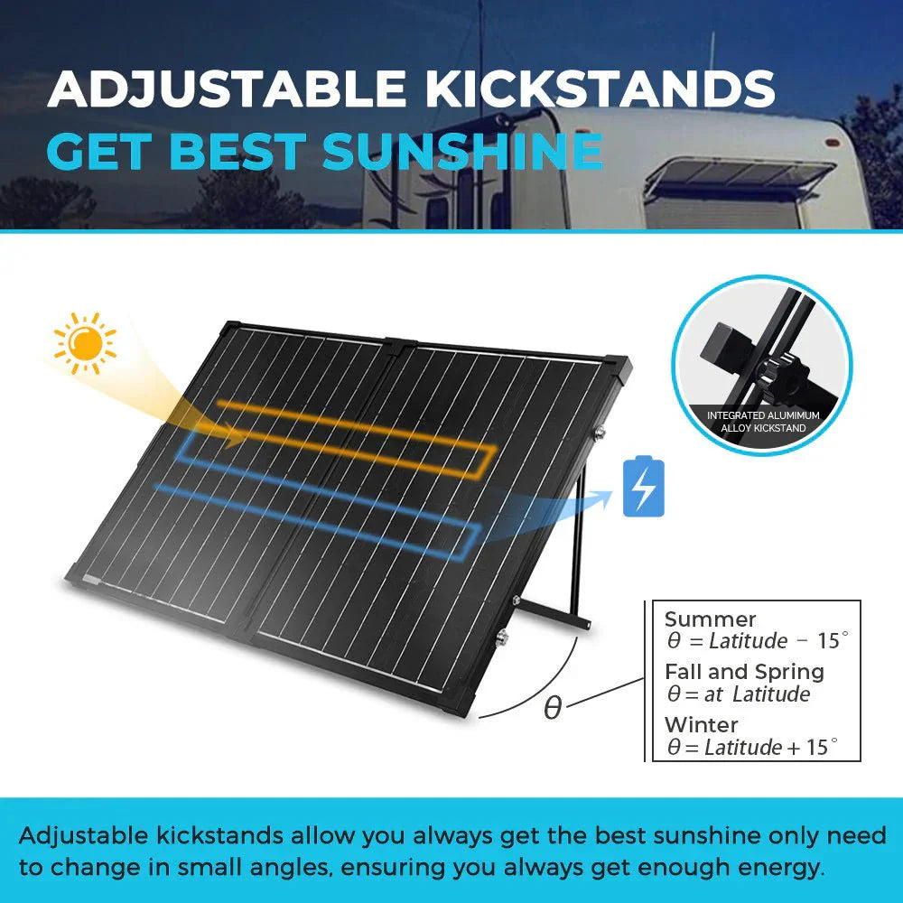 100W compact suitcase portable solar panel