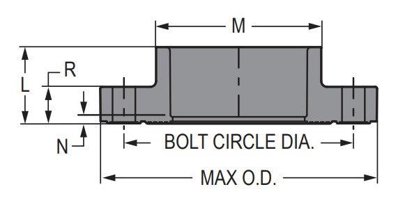 Flange (Socket) #150 Sch 80 - PVC Grey