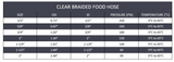 Clear Braided Food Hose - Clear PVC (1ft)