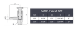 NPT Sample Valve - SS 316