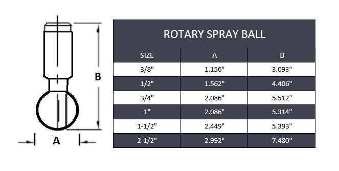 Threaded Rotary Spray Ball 180° NPT(F) - Stainless Steel 316