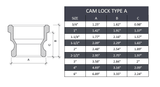 Type A Camlock Fitting Stainless Steel 316