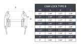 Type B Camlock Fitting Stainless Steel 316