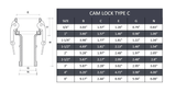 Type C Camlock Fitting Stainless Steel 316