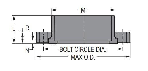 Vanstone Flange (Socket) Sch 80 - PVC Grey