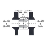 Threaded Flange NPT Class #150 - Stainless Steel 304
