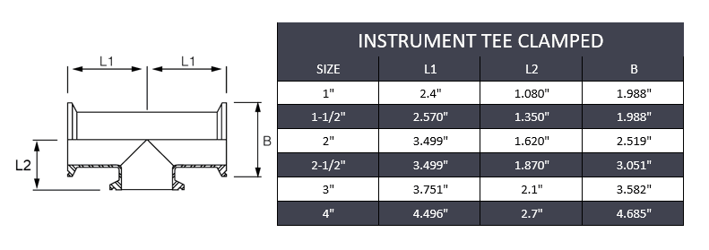 2-1/2" Tri-Clamp Instrument Tee - Stainless Steel 316