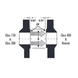 Slip-On Flange Class #150 - Stainless Steel 304