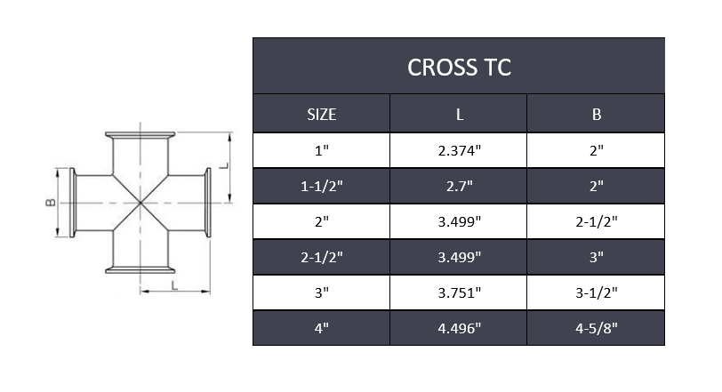2" Tri-Clamp Cross - Stainless Steel 316