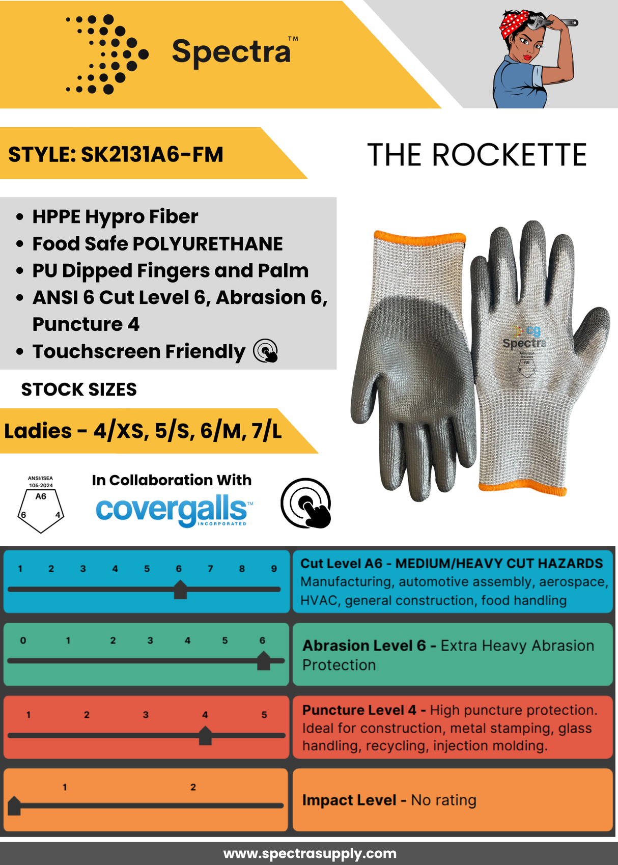 The Women's Rockette