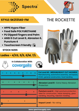 The Women's Rockette