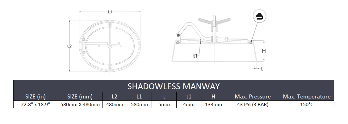 23" x 19" (580mm x 480mm) Shadowless Elliptical Manway - SS316/Silicone