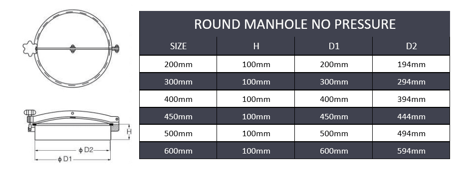 24" (600mm) Circular Manway W/o Pressure - SS316