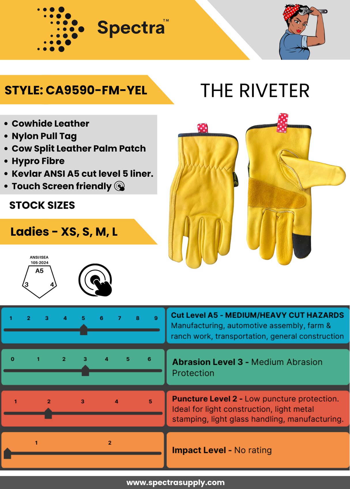 The Women's Riveter