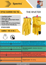 The Women's Riveter