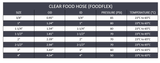 Clear Food Hose - Clear PVC (1ft)