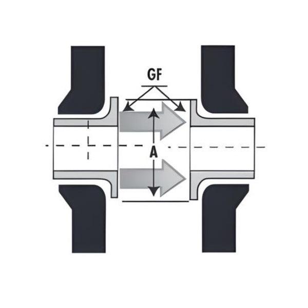 Lap Joint Flange Class #150 - Galvanized Carbon