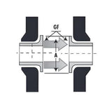 Lap Joint Flange Class #150 - Galvanized Carbon