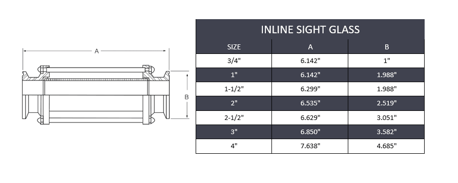 Sanitary Tri-Clamp In-Line Sight Glass - SS316