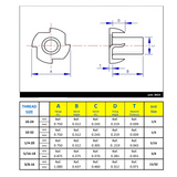 4 Prong T-Nut 3/8"-16 - Zinc Plated