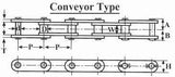 C2040 Double Pitch Roller Chain Conveyor Type - (10ft)