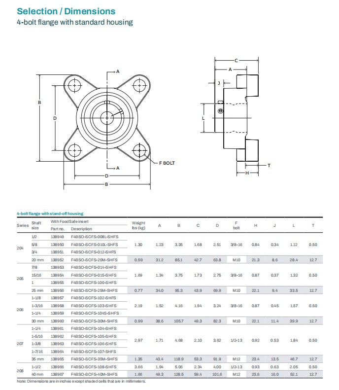 F4BSO-SCFS-008L-SHFS  (138949)