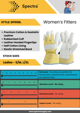 Women's Fitters Unlined
