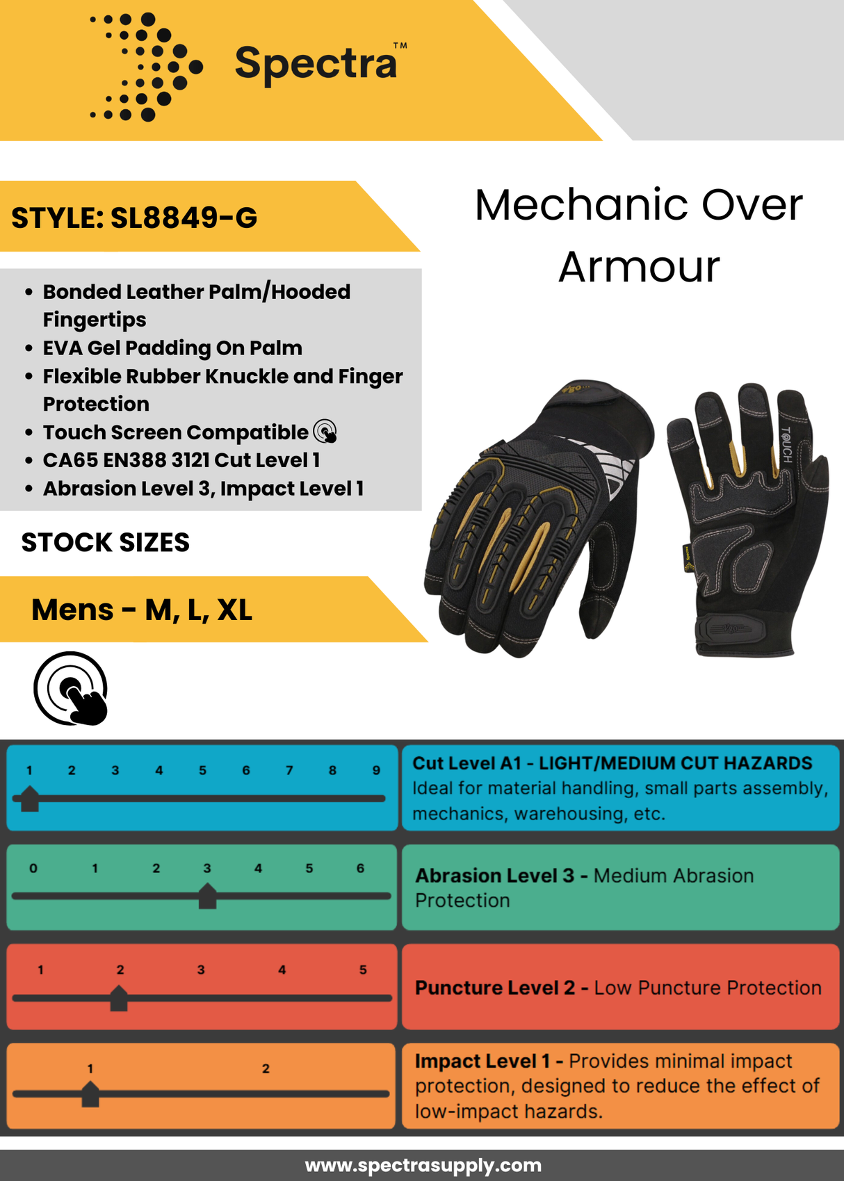 The Over Armour