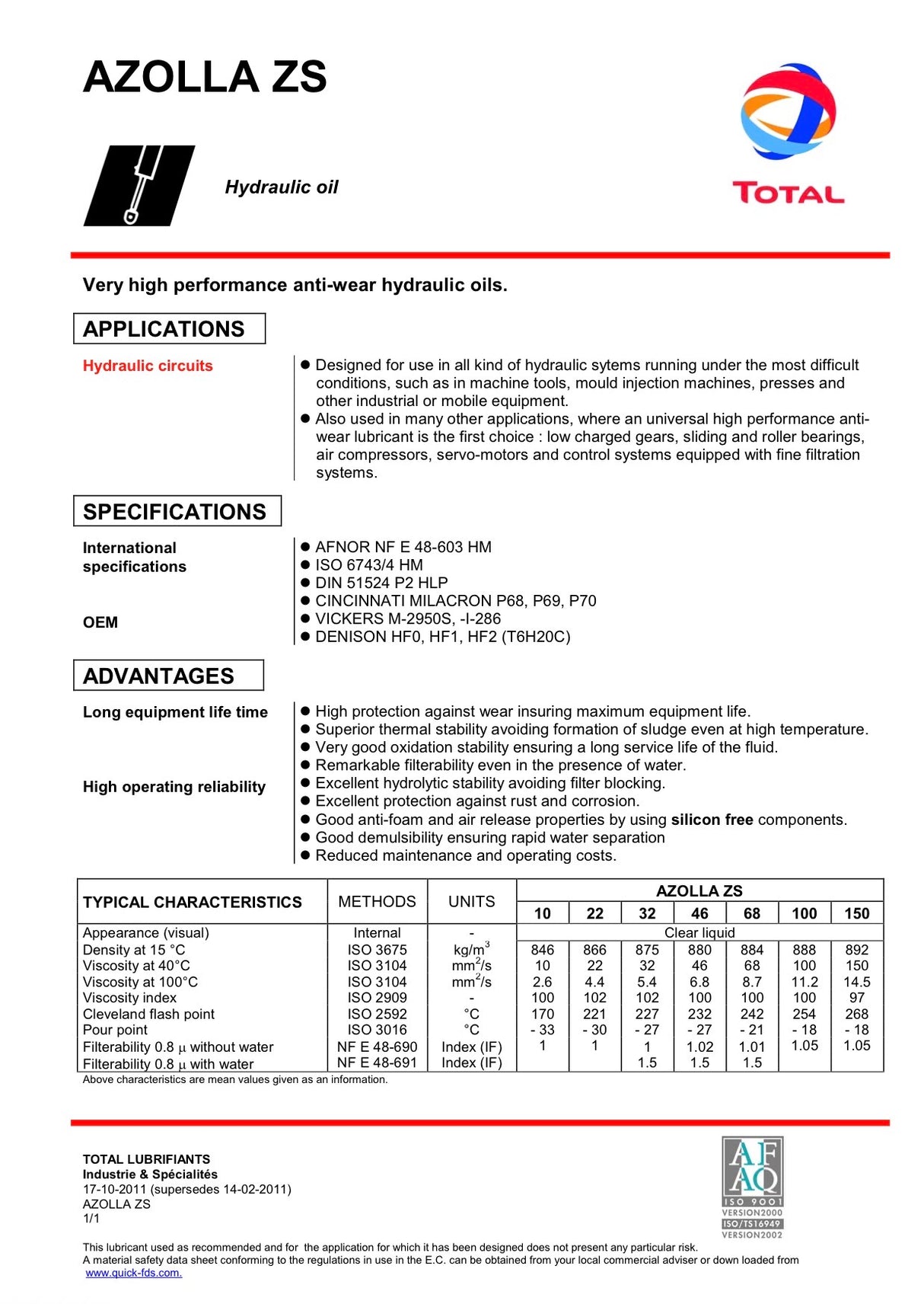 TotalEnergies, Hydraulic Oil, AZOLLA ZS, Very high performance anti-wear hydraulic oil