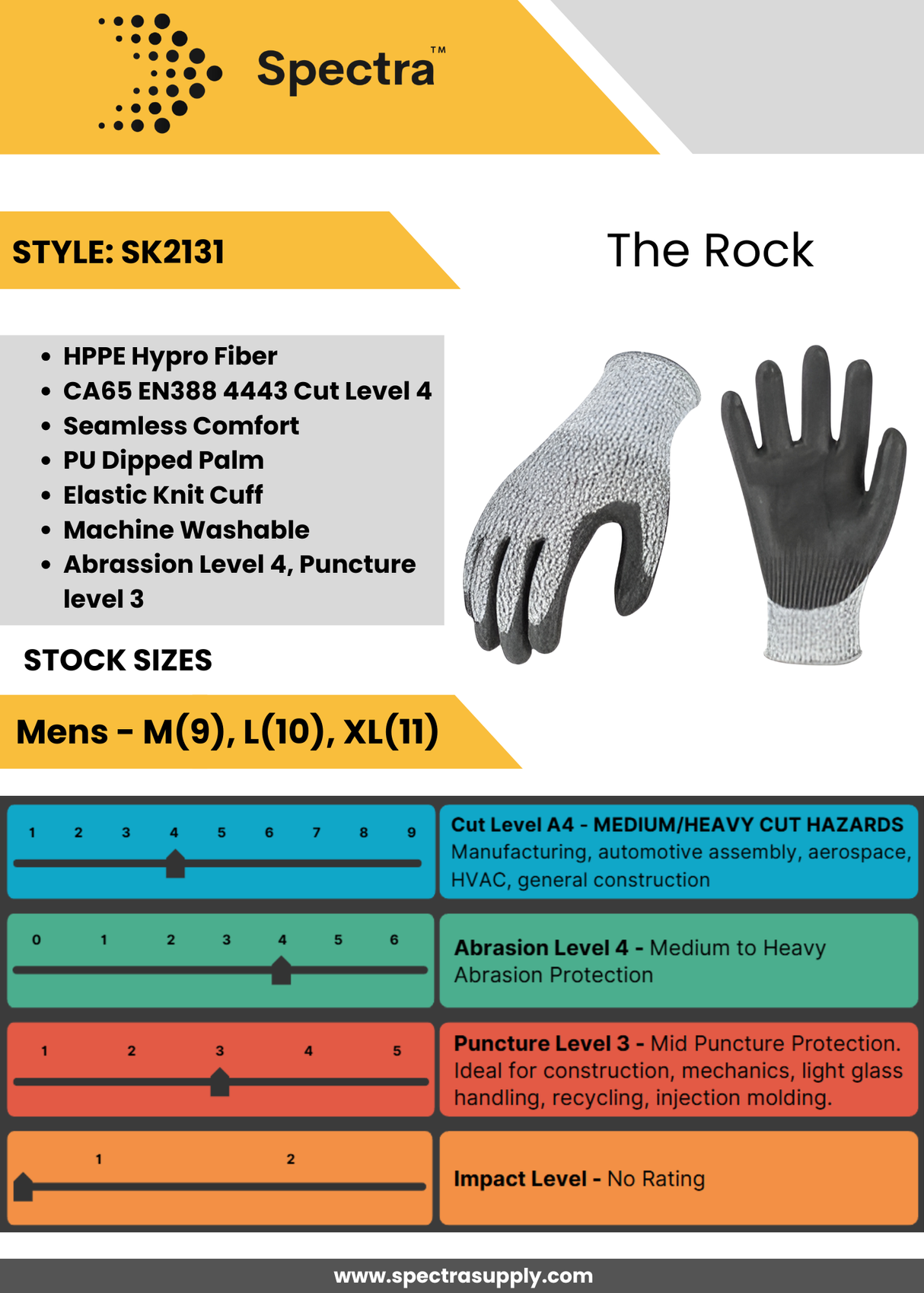 The Rock - Cut Level 4
