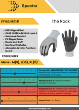 The Rock - Cut Level 4